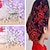 cheap Headpieces-Pearl / Crystal / Fabric Tiaras / Headbands / Hair Combs with 1 Wedding / Special Occasion / Party / Evening Headpiece / Flowers / Hair Pin / Alloy