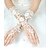Недорогие Вечерние перчатки-Кружева / Полиэстер До запястья Перчатка Классика / Свадебные перчатки / Вечерние перчатки С Однотонные Свадьба / Партия перчатки