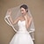 cheap Wedding Veils-One-tier Lace Applique Edge Wedding Veil Fingertip Veils with Embroidery Lace / Tulle / Angel cut / Waterfall