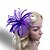 cheap Fascinators-Feather Fascinators / Flowers with 1 Wedding / Special Occasion / Horse Race Headpiece