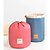 cheap Cosmetic Bags &amp; Cases-Women&#039;s Bags Nylon Cosmetic Bag Zipper Blue / Pink
