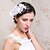 Χαμηλού Κόστους Κεφαλό Γάμου-Γυναικείο Κορίτσι Λουλουδιών Στρας Απομίμηση Μαργαριτάρι Βαμβακοφανέλλα Headpiece-Γάμος Ειδική Περίσταση Λουλούδια 1 Τεμάχιο
