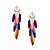 cheap Earrings-Women&#039;s Drop Earrings Dangling Dangle Feather Rhinestone Feather Earrings Jewelry For Wedding Party Daily Casual Sports