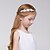 cheap Headpieces-Flower Girl&#039;s Alloy / Imitation Pearl Headpiece-Wedding / Special Occasion / Casual / Outdoor Wreaths 1 Piece