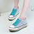 cheap Women&#039;s Sneakers-Women&#039;s Shoes Canvas Candy Colors Styles /Sneakers Outdoor / Casual Black / Dark Blue / Light Purple / White / Gray
