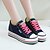 cheap Women&#039;s Sneakers-Women&#039;s Shoes Canvas Candy Colors Styles /Sneakers Outdoor / Casual Black / Dark Blue / Light Purple / White / Gray