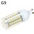 cheap LED Corn Lights-YWXLIGHT® 1pc 6 W LED Corn Lights 500 lm E14 G9 E26 / E27 T 69 LED Beads SMD 5730 Warm White Cold White 220-240 V 110-130 V / 1 pc