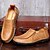 cheap Men&#039;s Slip-ons &amp; Loafers-Men&#039;s Shoes Leather Spring / Summer / Fall Comfort Loafers &amp; Slip-Ons Brown / Khaki / Party &amp; Evening / Leather Shoes