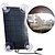 preiswerte Solar-Regler-6V 2.5W Mehrzweck-Panel Solar-Ladegerät