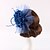 cheap Headpieces-Feather / Polyester Fascinators with 1 Wedding / Special Occasion / Casual Headpiece