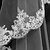 preiswerte Hochzeitsschleier-Einschichtig Spitzen-Saum Hochzeitsschleier Fingerspitzenlange Schleier mit Applikationen Tüll / Klassisch