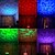 cheap Décor &amp; Night Lights-Decorative LED Modern Contemporary Battery Charging USB 1pc