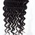 cheap Natural Color Hair Weaves-Deep Wave Full Lace Swiss Lace Remy Human Hair Free Part Middle Part 3 Part Side Part
