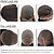 abordables Perruques dentelle cheveux naturels-Cheveux humains Full Lace Dentelle frontale Perruque Ondulation naturelle 120% 130% Densité 100 % Tissée Main Perruque afro-américaine