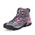 cheap Sports &amp; Outdoor Shoes-New West Wolf® Women&#039;s Mountaineer Shoes Vibram Hiking / Backcountry Waterproof, Anti-Slip, Cushioning Synthetic Microfiber PU / Leather
