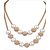 cheap Strand Necklaces-Women&#039;s Pearl Layered Necklace Pearl Necklace Double Mother Daughter Ball Ladies Fashion European Double-layer Pearl Alloy Screen Color Necklace Jewelry For Special Occasion Birthday Gift