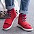 cheap Men&#039;s Boots-Men&#039;s Comfort Shoes Fashion Boots Light Soles Fall / Winter Vintage Athletic Casual Outdoor Boots Synthetics Slip Resistant Black / Red / Gray / Lace-up