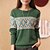 cheap Women&#039;s Sweaters-Women&#039;s Striped / Patchwork Red / Green / Beige Pullover , Sexy Long Sleeve