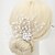 cheap Headpieces-Crystal / Imitation Pearl / Alloy Hair Combs with 1 Wedding / Special Occasion Headpiece