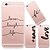 cheap Cell Phone Cases &amp; Screen Protectors-Case For Apple iPhone X / iPhone 8 Plus / iPhone 8 Transparent Back Cover Cartoon Soft TPU