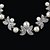 cheap Jewelry Sets-Women&#039;s Clear Crystal Jewelry Set - Imitation Pearl Include For Wedding Party Special Occasion Anniversary Birthday Engagement / Gift / Daily