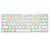 cheap Keyboard Accessories-XSKN Night Luminous Silicone Laptop Keyboard Cover for MacBook Air 13, MacBook Pro  With Retina 13 15 17 , US Layout