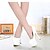 cheap Women&#039;s Heels-Women&#039;s Shoes 16CM Heel Height Sexy Round Toe Stiletto Heel Pumps Party Shoes More Colors available