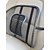 cheap Car Headrests&amp;Waist Cushions-ZIQIAO Car Waist Cushions Waist Cushions Functional For universal