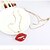 cheap Necklaces-New Arrival Fashion Jewelry Red Pearl Rhinestone Lips Necklace