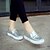 cheap Women&#039;s Slip-Ons &amp; Loafers-Women&#039;s Shoes  Platform Platform / Creepers Loafers Outdoor / Dress / Casual Black / Silver / Gold