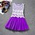 cheap Casual Dresses-Kids Toddler Little Girls&#039; Dress Patchwork Purple Yellow Red Sleeveless Lace Dresses Summer