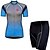 cheap Men&#039;s Clothing Sets-KEIYUEM Women&#039;s Short Sleeve Cycling Jersey with Shorts Mesh Blue Pink Bike Clothing Suit Waterproof Windproof Breathable Quick Dry Sweat-wicking Sports Classic Mountain Bike MTB Clothing Apparel