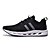 cheap Men&#039;s Athletic Shoes-Men&#039;s Canvas / Tulle Spring / Summer / Fall Comfort / Roller Skate Shoes Running Shoes Black / Winter / Lace-up