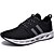 cheap Men&#039;s Athletic Shoes-Men&#039;s Canvas / Tulle Spring / Summer / Fall Comfort / Roller Skate Shoes Running Shoes Black / Winter / Lace-up