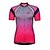 cheap Men&#039;s Clothing Sets-KEIYUEM Women&#039;s Short Sleeve Cycling Jersey with Shorts Mesh Blue Pink Bike Clothing Suit Waterproof Windproof Breathable Quick Dry Sweat-wicking Sports Classic Mountain Bike MTB Clothing Apparel
