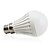 Недорогие Лампы-7W BA15D Круглые LED лампы T 10 SMD 5730 500 lm Тёплый белый AC 220-240 V 1 шт.