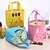 cheap Travel Bags-Luggage Organizer / Packing Organizer Keep Warm for Travel StorageYellow Blue Blushing Pink