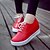 ieftine Adidași de Damă-Pentru femei Pantofi Imitație de Piele Primăvară Toamnă Confortabili Platformă Dantelă pentru Casual În aer liber Alb Negru Rosu