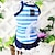 cheap Dog Clothes-Dog Shirt / T-Shirt Dress Dog Clothes Stripe Blue Pink Cotton Costume For Pets Women&#039;s Fashion