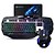 abordables Souris, claviers-MK21 arc-en-couleur LED backit jeu clavier et souris combos mis