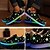 cheap Women&#039;s Sneakers-Men Women Unisex Couple  Outdoor / Athletic / Casual Canvas Star Pattern  Luminous Fluorescent Sports Shoes Sneakers