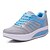 cheap Women&#039;s Athletic Shoes-Women&#039;s Spring Summer Fall Winter Comfort Leather Tulle Lace-up Grey Black White Blue Fuchsia Fitness &amp; Cross Training