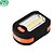 cheap Outdoor Lights-ON/OFF Lanterns &amp; Tent Lights Handheld Flashlights/Torch - 350 lm 2 Mode - Waterproof Small Size Camping/Hiking/Caving Everyday Use For