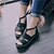 cheap Women&#039;s Sandals-Women&#039;s Shoes  Platform Platform / T-Strap / Creepers Sandals Outdoor / Dress / Casual Black / Red / White