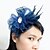 זול כיסוי ראש לחתונה-בגדי ריקוד נשים טול עור רשת כיסוי ראש-חתונה אירוע מיוחד קישוטי שיער