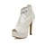 cheap Women&#039;s Sandals-Women&#039;s Summer Stiletto Heel / Platform Wedding Dress Party &amp; Evening Rhinestone Leatherette White / Black / Blue