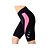 cheap Men&#039;s Clothing Sets-KEIYUEM Women&#039;s Cycling Padded Shorts Summer Mesh Bike Shorts Waterproof Windproof Breathable Quick Dry Sports Classic Mountain Bike MTB Clothing Apparel / Stretchy