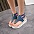 halpa Naisten sandaalit-Naisten Kengät Denim Kesä Comfort Uutuus Kiilakantapää Vetoketjuilla varten Kausaliteetti ulko- Tumman sininen Vaalean sininen