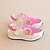 cheap Kids&#039; Sandals-Boys&#039; / Girls&#039; Sandals Comfort Tulle Little Kids(4-7ys) Hollow-out Pink / Blue / Yellow Summer / TR