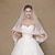 cheap Wedding Veils-One-tier Lace Applique Edge Wedding Veil Elbow Veils / Fingertip Veils with Sequin / Embroidery Lace / Tulle / Classic